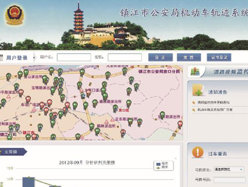 ���й����ֻ������켣ϵͳ��Ŀ